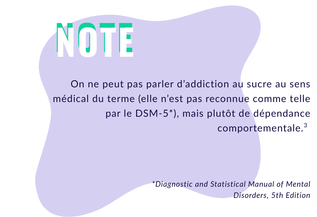 On ne peut pas parler d’addiction au sucre au sens médical du terme (elle n’est pas reconnue comme telle par le DSM-5), mais plutôt de dépendance comportementale.